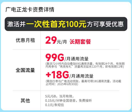 广电卡怎么样？3个性价比高的广电流量卡套餐 - 第1张