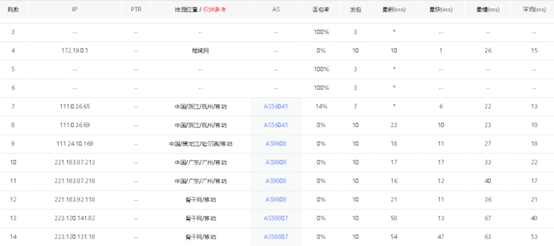 华纳云日本服务器租用 可选30M大陆优化/100M纯国际线路 - 第4张