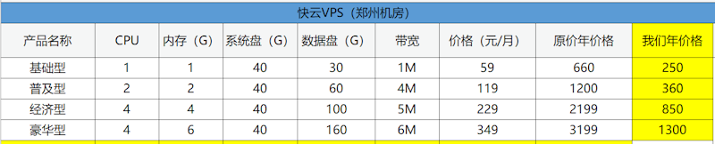 景安网络五星代理代注册域名和景安VPS限量特价(新注册.COM 45元) - 第1张 景安网络五星代理代注册域名和景安VPS限量特价(新注册.COM 45元) - 第1张