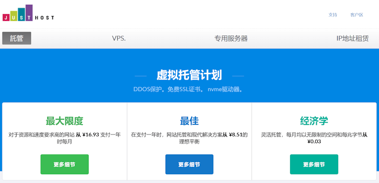 3个印度VPS租用推荐 适合南亚外贸出海业务 - 第3张 3个印度VPS租用推荐 适合南亚外贸出海业务 - 第3张